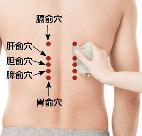 身心和谐少生病：疏肝理气刮痧法
