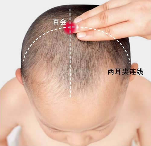 摩揉百会安神定惊保健穴