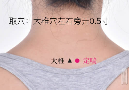 定喘穴的正确位置图