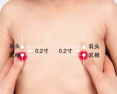 揉乳根揉揉胸口真舒畅