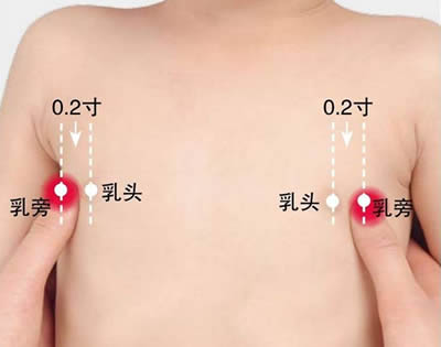揉乳旁胸闷咳嗽揉一揉
