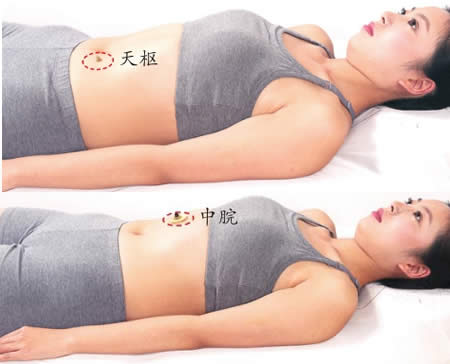灸穴位治食欲不振消化不良调理脾胃