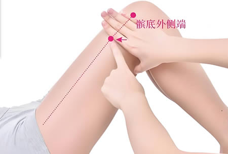 阴市穴的正确位置图