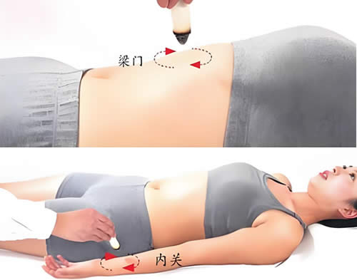 糖尿病症状及调理方法